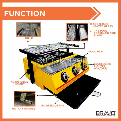 BRAVO Gas [3 Burner*BIG SIZE*] Stainless Steel Quality Commercial Adjustable Height Temperature Portable Smokeless Infrared Thermal Technology Easy Cleaning Outdoor Chicken Dapur Bakar Ayam Ikan Lokcing Satay Barbecue Roasting Oven BBQ Grill Griller Stove