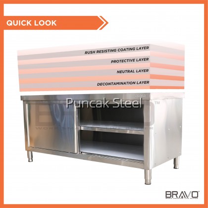 BRAVO [BIG] Stainless Steel DIY Cabinet Storage Kitchen Equipment With Sliding Door Very Strong and Sturdy