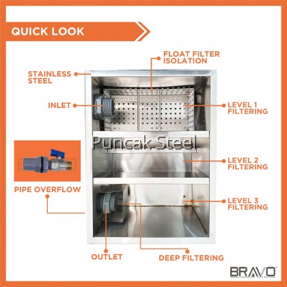 [Ready Stock] BRAVO BIG*40L 505x325x315 MM Stainless Steel Commercial Heavy Duty Industry Home use Quality Thick Grease Trap Interceptor For Bowl Sink Oil Filter Separator Perangkap Minyak Penapis Minyak Gris for Restaurant, Hotel, Cafe Kitchen